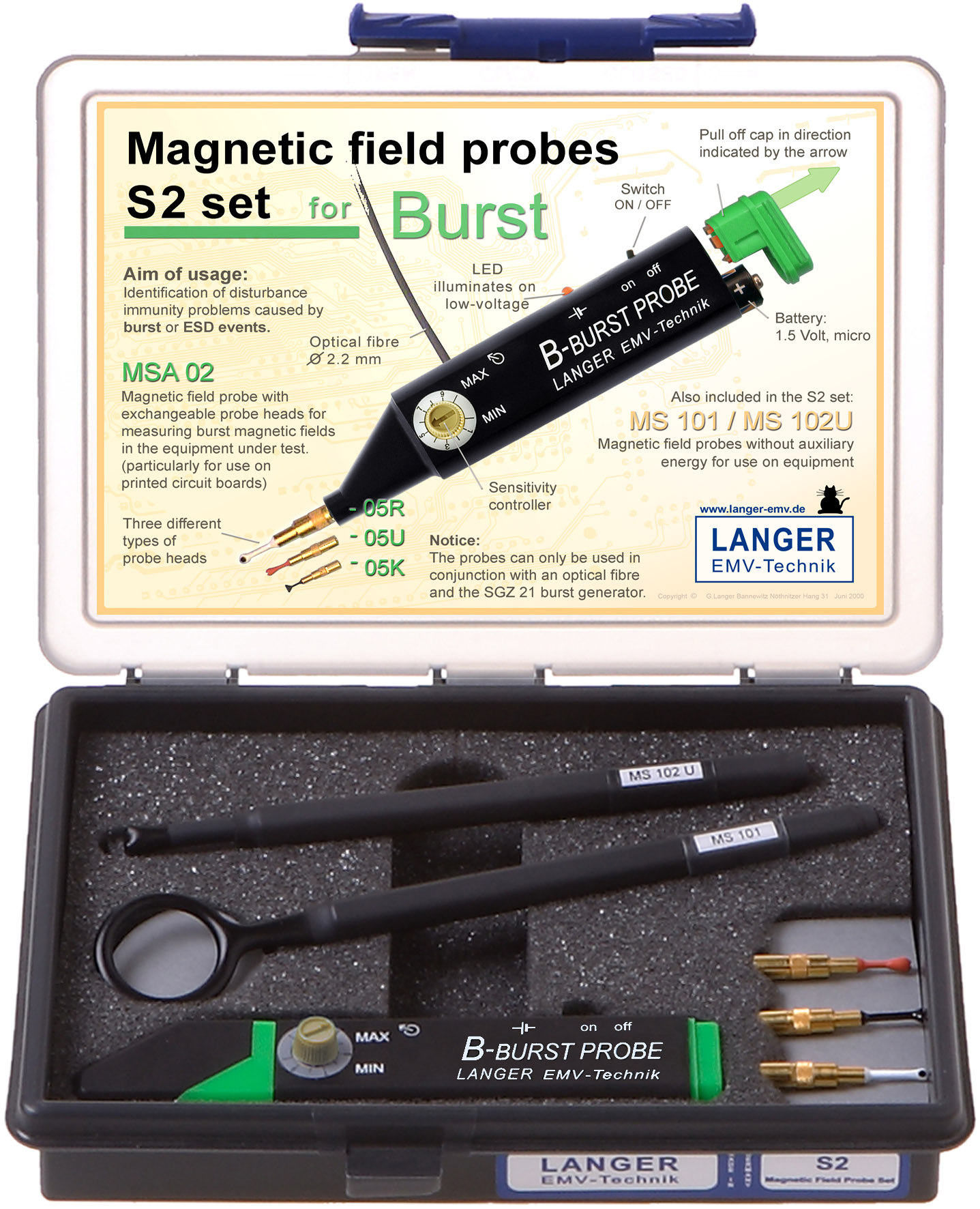 S2 set, Magnetic Field Probes for E1